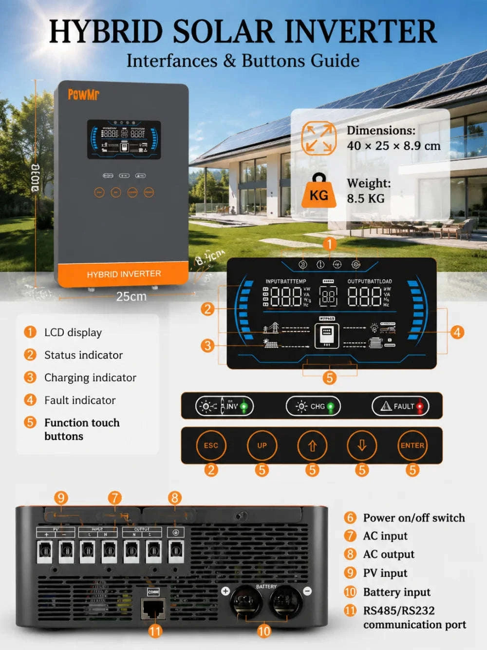 24V 4000W Solar Inverter Pure Sine Wave with LCD Display and MPPT-4KW without WIFI / 110-120V / 24V|United States