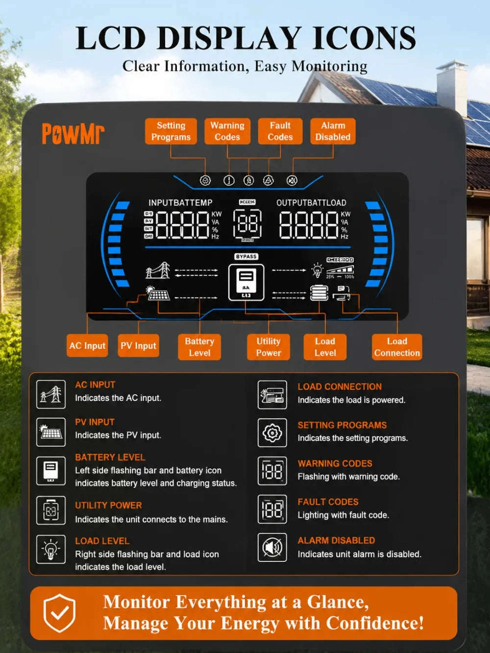 24V 4000W Solar Inverter Pure Sine Wave with LCD Display and MPPT-4KW without WIFI / 110-120V / 24V|United States