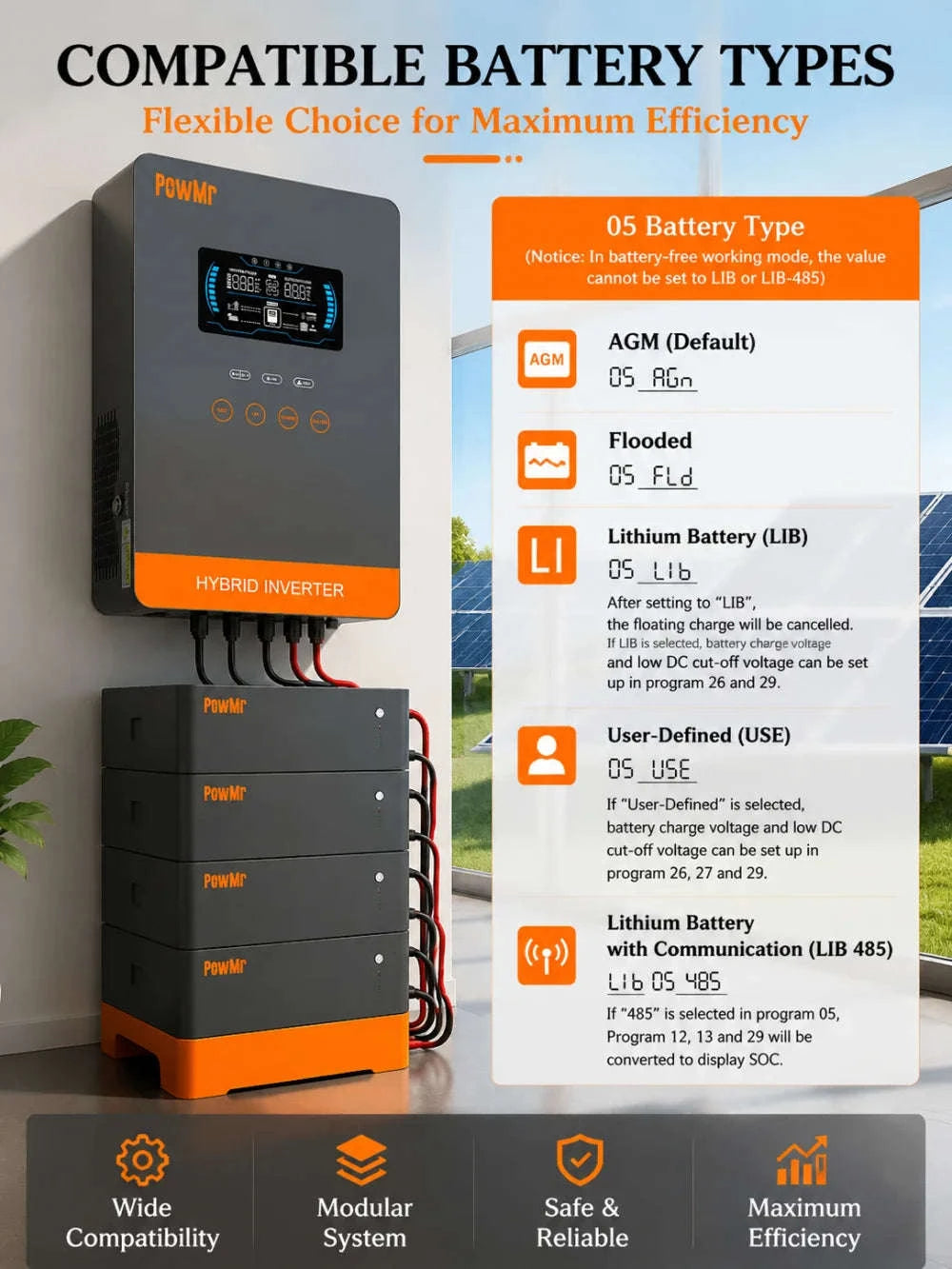 24V 4000W Solar Inverter Pure Sine Wave with LCD Display and MPPT-4KW without WIFI / 110-120V / 24V|United States