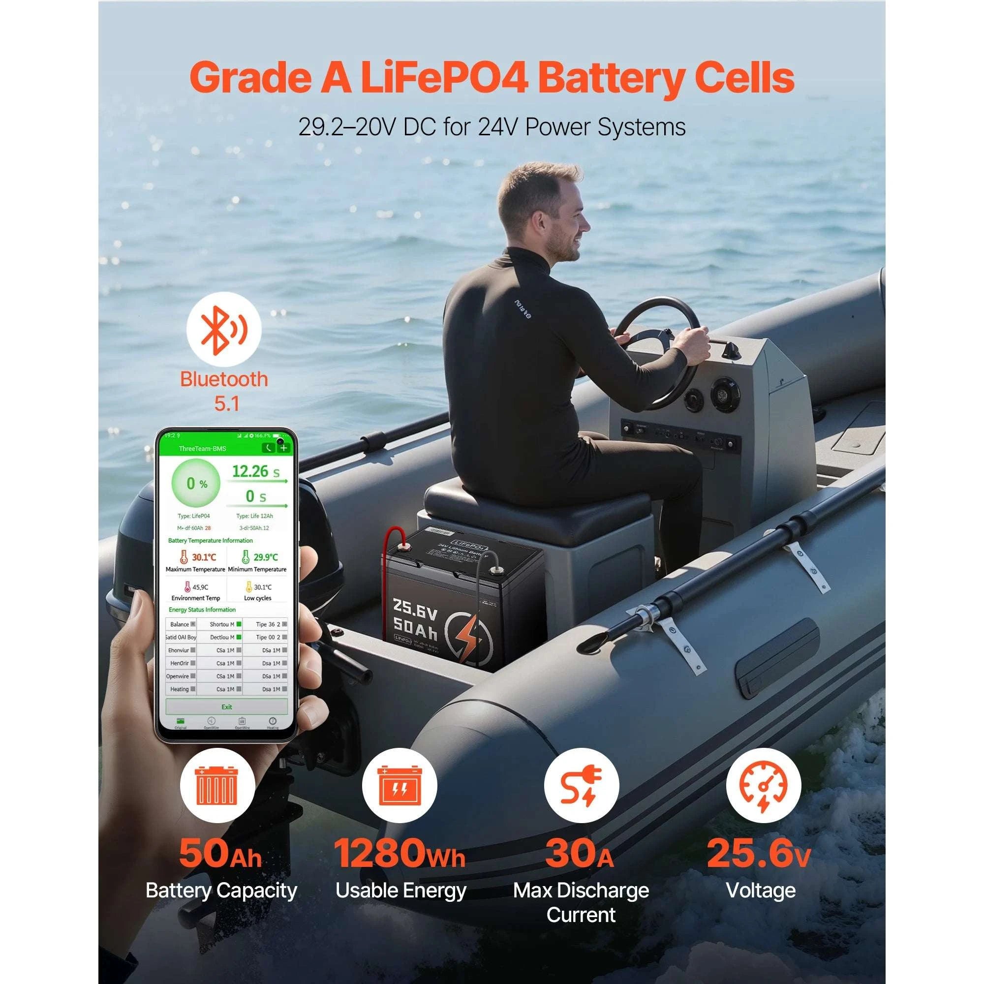 24V 50Ah LiFePO4 Lithium Battery with Bluetooth & 4000+ Cycles-United States