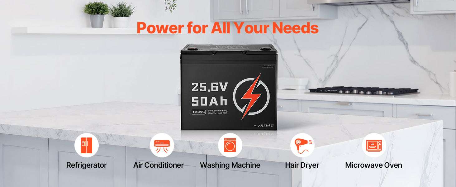 24V 50Ah LiFePO4 Lithium Battery with Bluetooth & 4000+ Cycles-United States