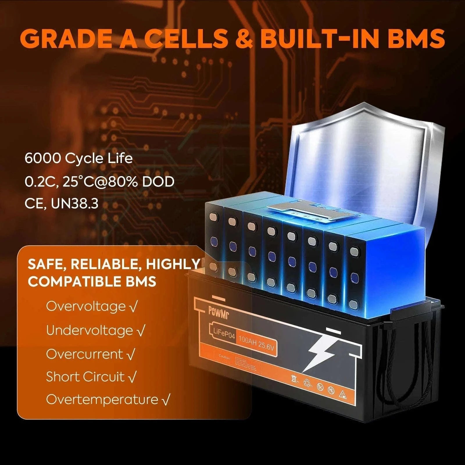 25.6V 100Ah LiFePO4 Deep Cycle Battery 2560Wh with Built-In BMS-100Ah 25.6V / Poland