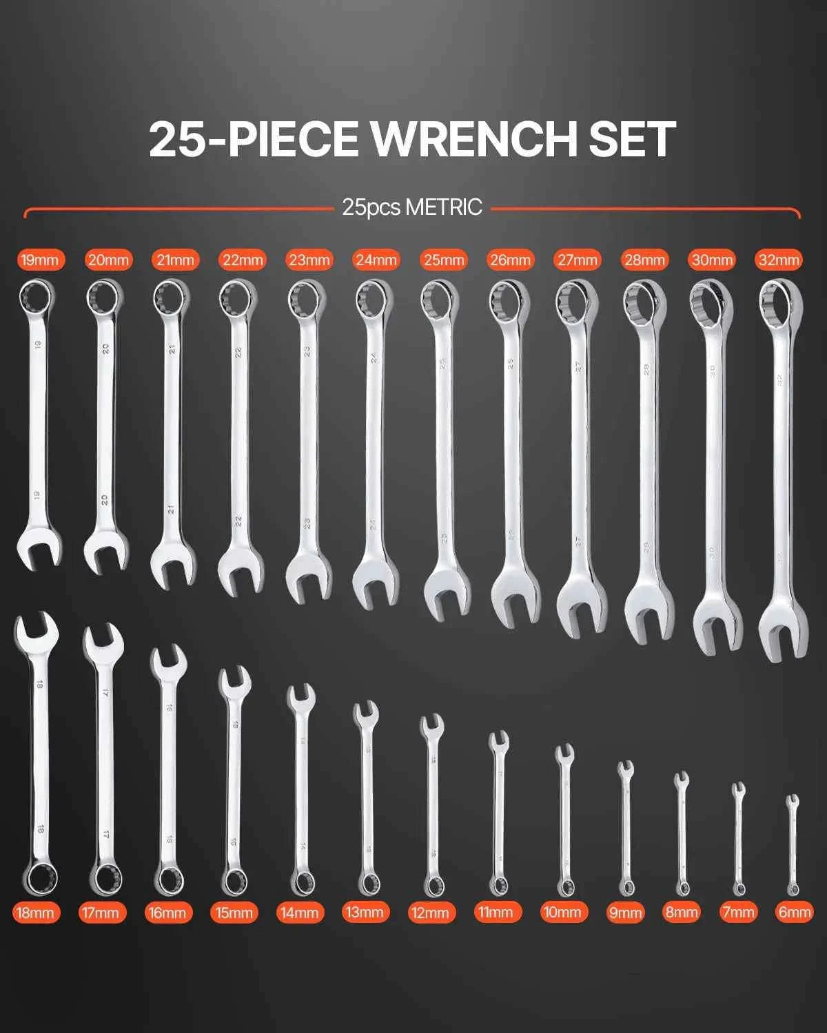 25-Piece Combination Wrench Set with Roll-Up Pouch, Metric 6 mm to 32 mm, Carbon Steel-25 PCS / United States