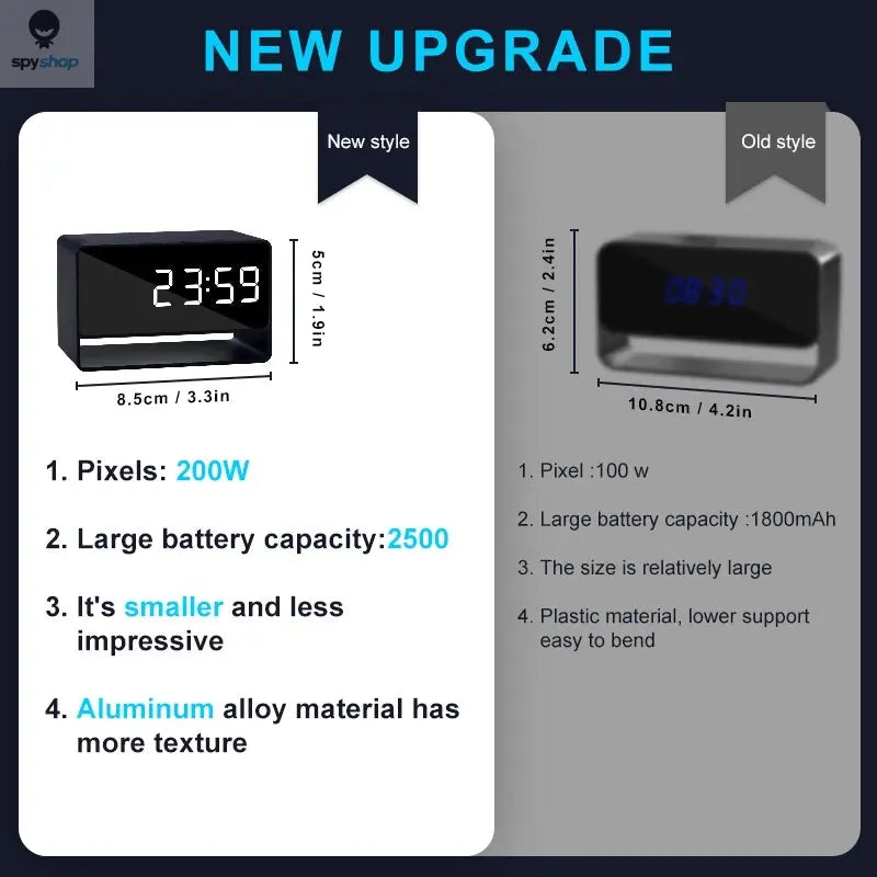 2500mAh Alarm Clock Mini Camera Full Aluminum Alloy Digital Clock Cameras 1080P Wireles WiFi IR Night Vision Camcorder Recorder Spy-shop.com