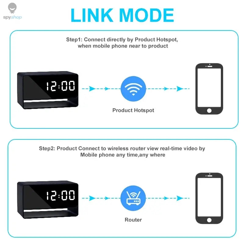 2500mAh Alarm Clock Mini Camera Full Aluminum Alloy Digital Clock Cameras 1080P Wireles WiFi IR Night Vision Camcorder Recorder Spy-shop.com