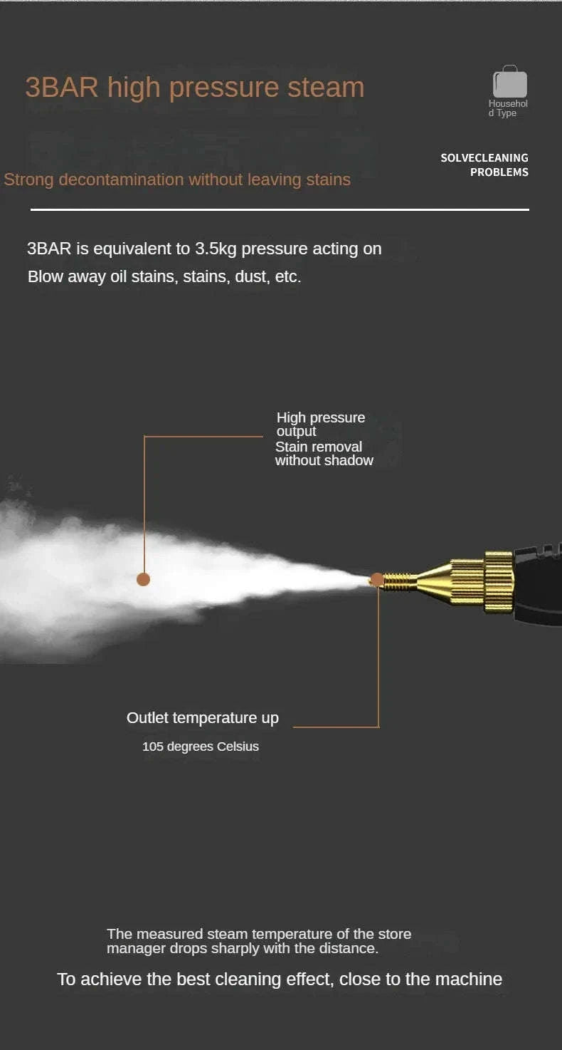 2500W Portable High Pressure Steam Cleaner for Home & Car-Upgraded White / 110 V