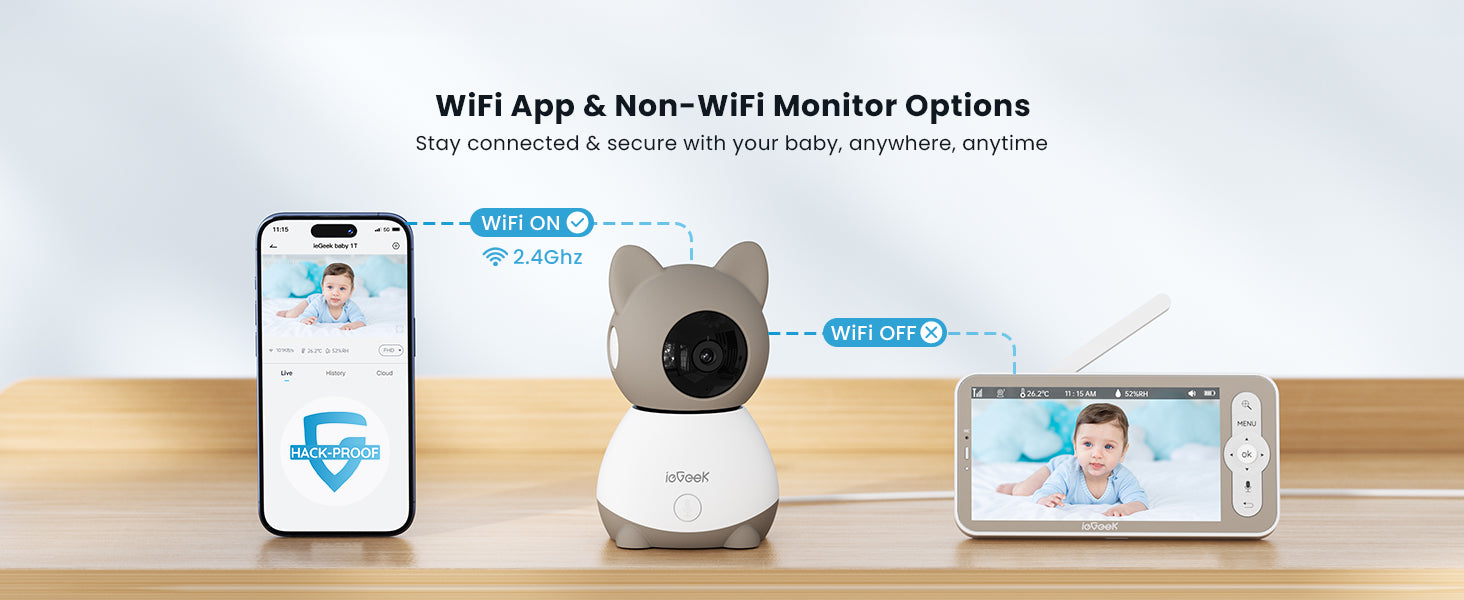 ieGeek 2K Baby Monitor with 5-Inch Screen, Night Vision