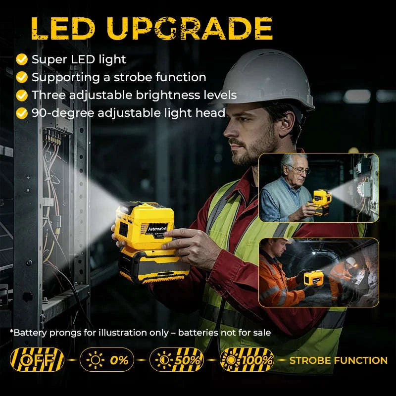 250W Power Inverter for 18V/20V Battery with 110V AC, USB-C, USB and LED Light-2pcs Dewalt adapter / United States
