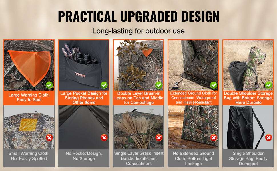 270° See-Through Hunting Blind for 2–3 People with Pop-Up Setup-55inch / CZECH REPUBLIC