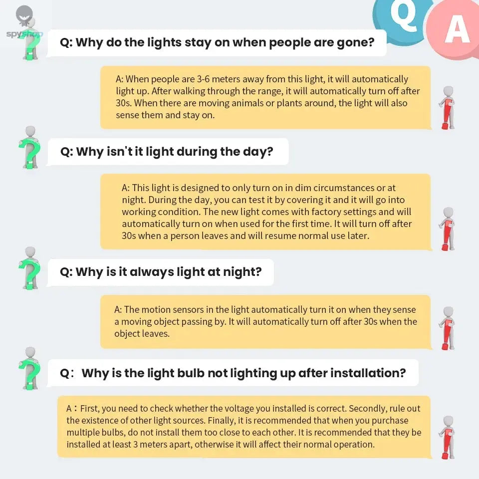 2PCS LED Bulb Light E27 12W Radar Motion Sensor 220V White Lamp Working in Night Auto On for Home Living Room Stairs Pathway Spy-shop.com