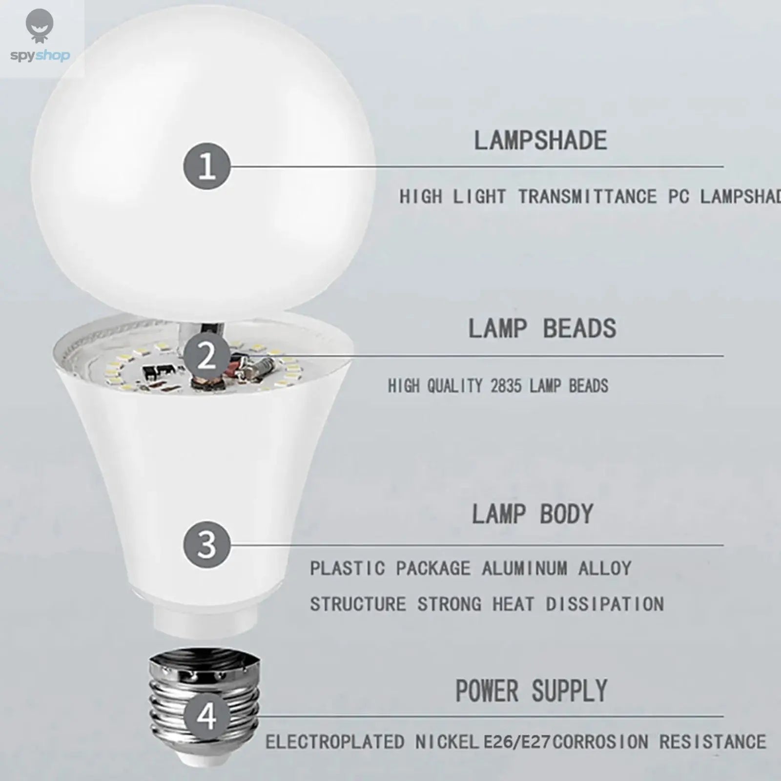 2PCS LED Bulb Light E27 12W Radar Motion Sensor 220V White Lamp Working in Night Auto On for Home Living Room Stairs Pathway Spy-shop.com