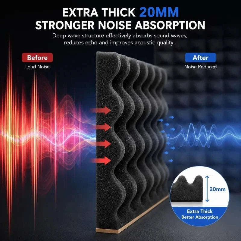 2cm Self Adhesive Acoustic Foam Roll High Density Sound Absorbing Insulation Foam-2cm-50x200cm