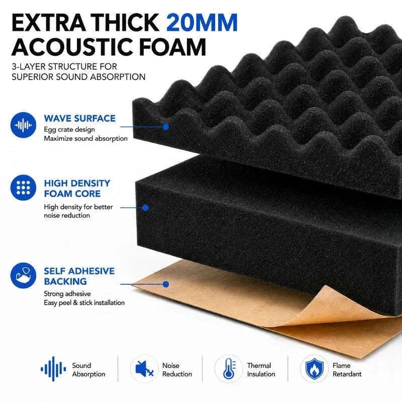 2cm Self Adhesive Acoustic Foam Roll High Density Sound Absorbing Insulation Foam-2cm-50x200cm