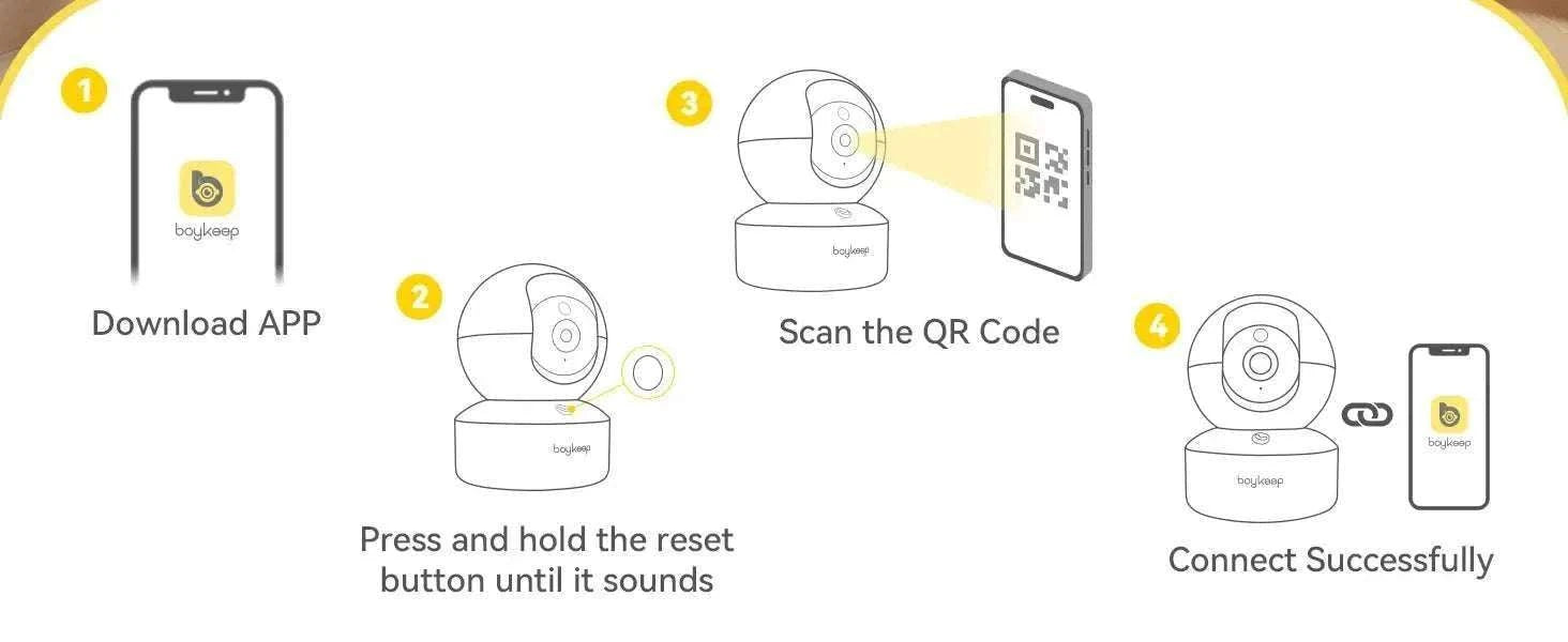 2K Smart WiFi Indoor Security Camera 360° PTZ Night Vision-USB / GERMANY