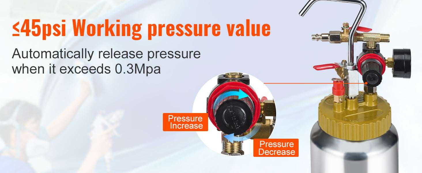 2L Paint Pressure Pot with 1.8mm Spray Gun and 3m Hoses-2L 0.5gal / United States
