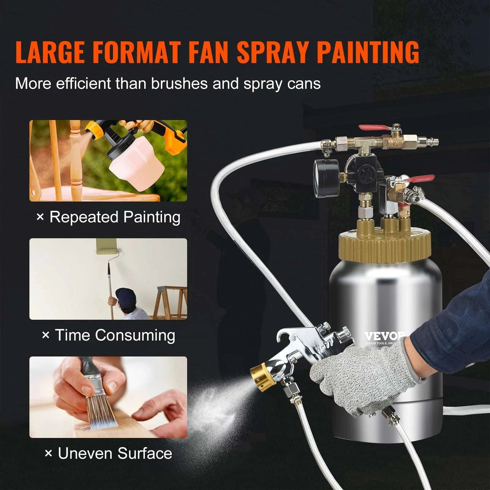 2L Paint Pressure Pot with 1.8mm Spray Gun and 3m Hoses-