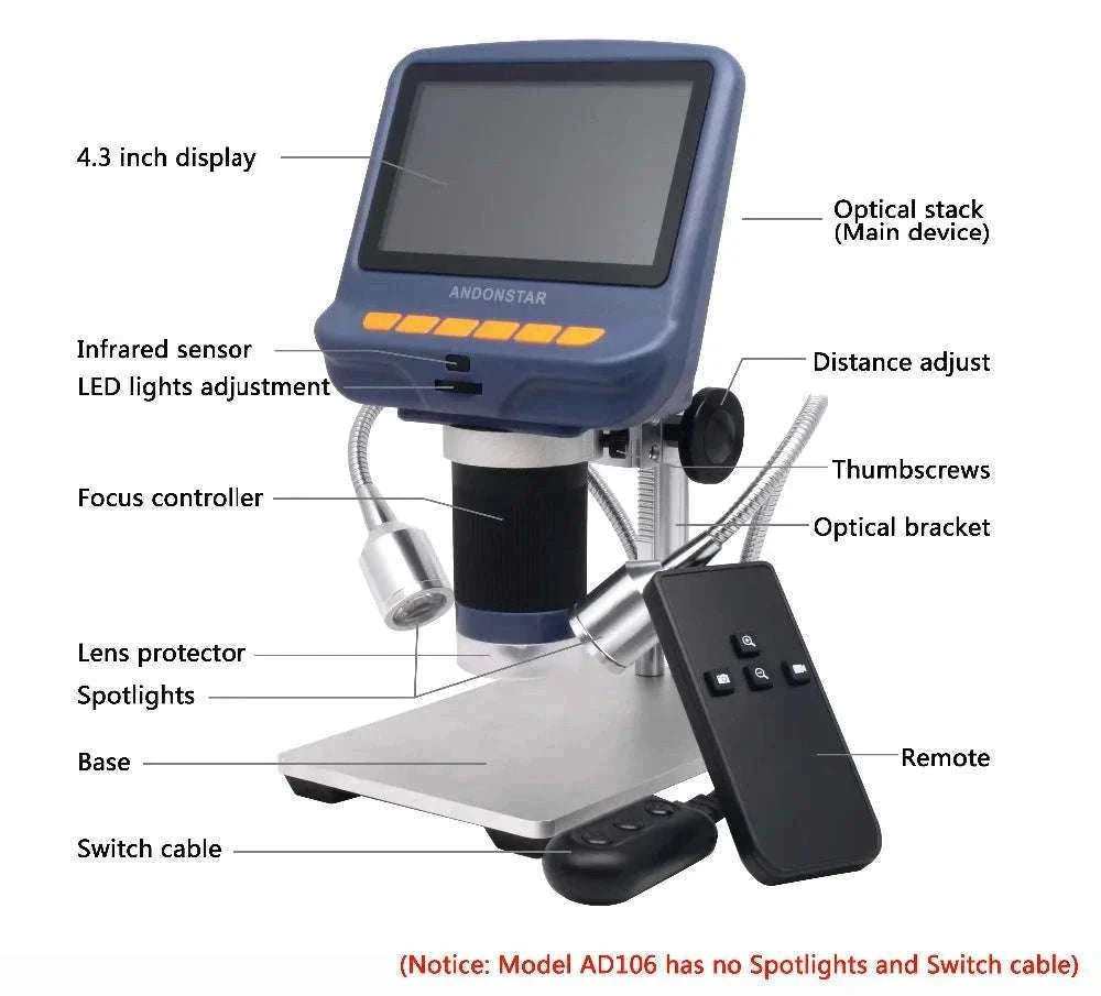 2MP 1080P Digital Microscope with 4.3" Screen, 220X Zoom-Silver