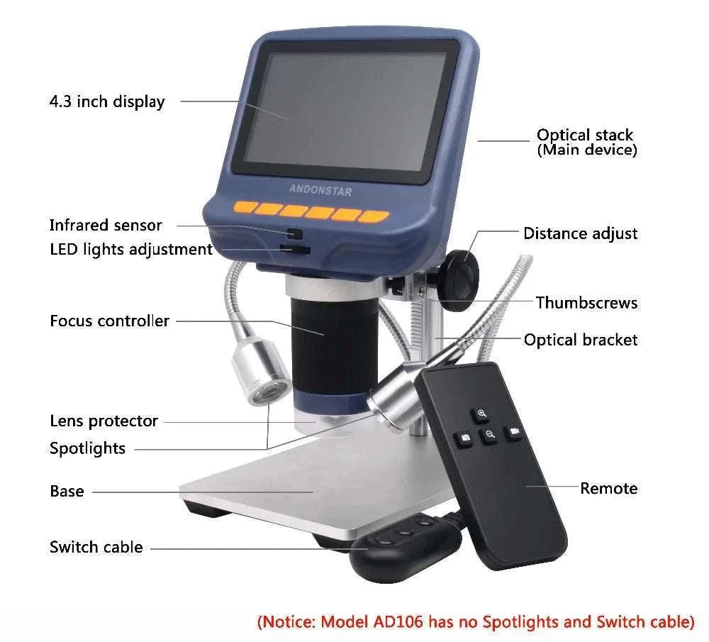 2MP 1080P Digital Microscope with 4.3" Screen and 220X Zoom-Silver