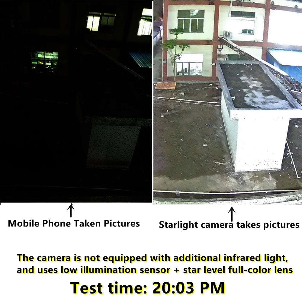 2MP IMX307 Starlight Full Color Night Vision Wireless IP Camera-4G RJ45 32G