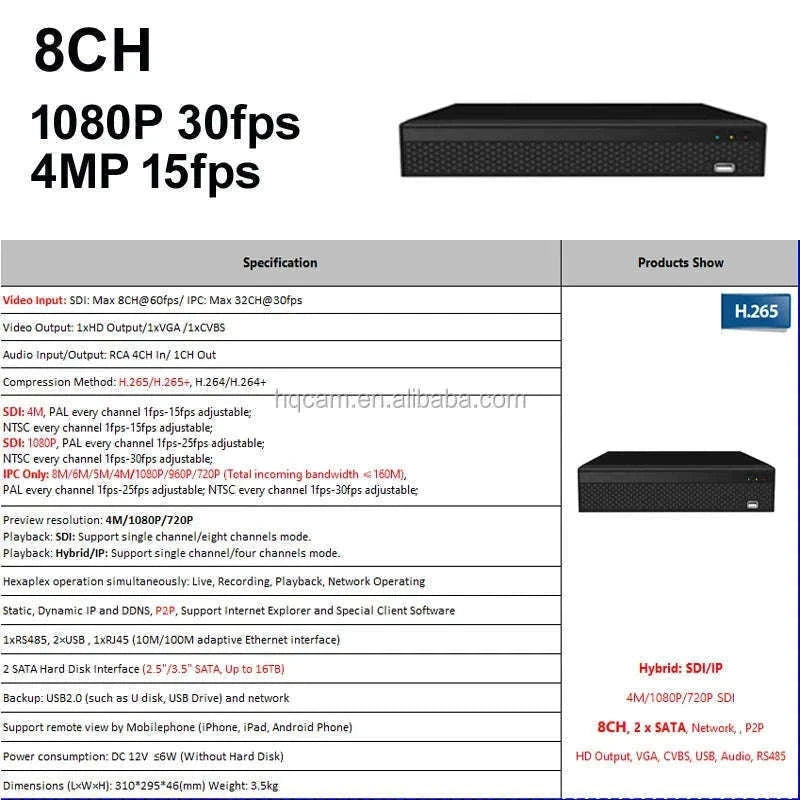 2MP SDI Box Camera with 2.8-12mm Zoom Lens, 1080P-IMX307 2.8-12 LENS
