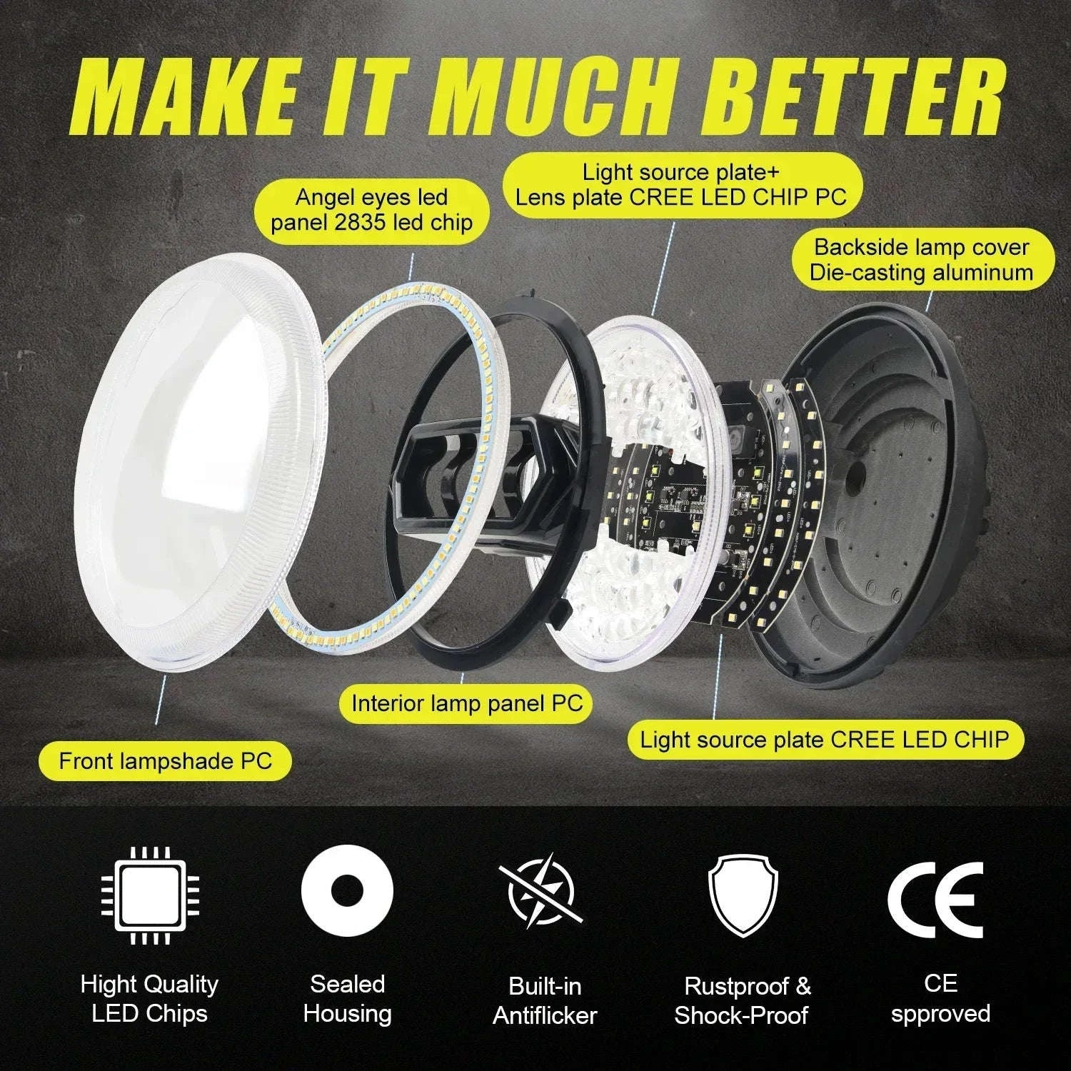 2PCS 7 Inch LED Round Headlight with DRL and Angel Eye-2PCS(A Pair)