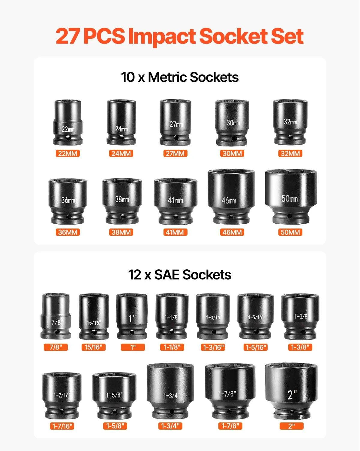 3/4" Drive Impact Socket Set 21PCS SAE Cr-V Steel with Case-21PCs / United States