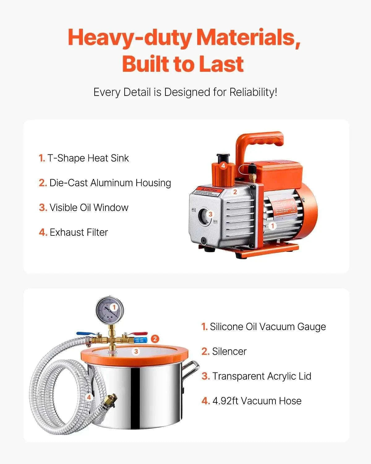 3.5 CFM Vacuum Chamber Pump Kit for Resin Degassing (1.5–5 Gallon)-3.5 CFM 1.5 Gallon / EU / CZECH REPUBLIC