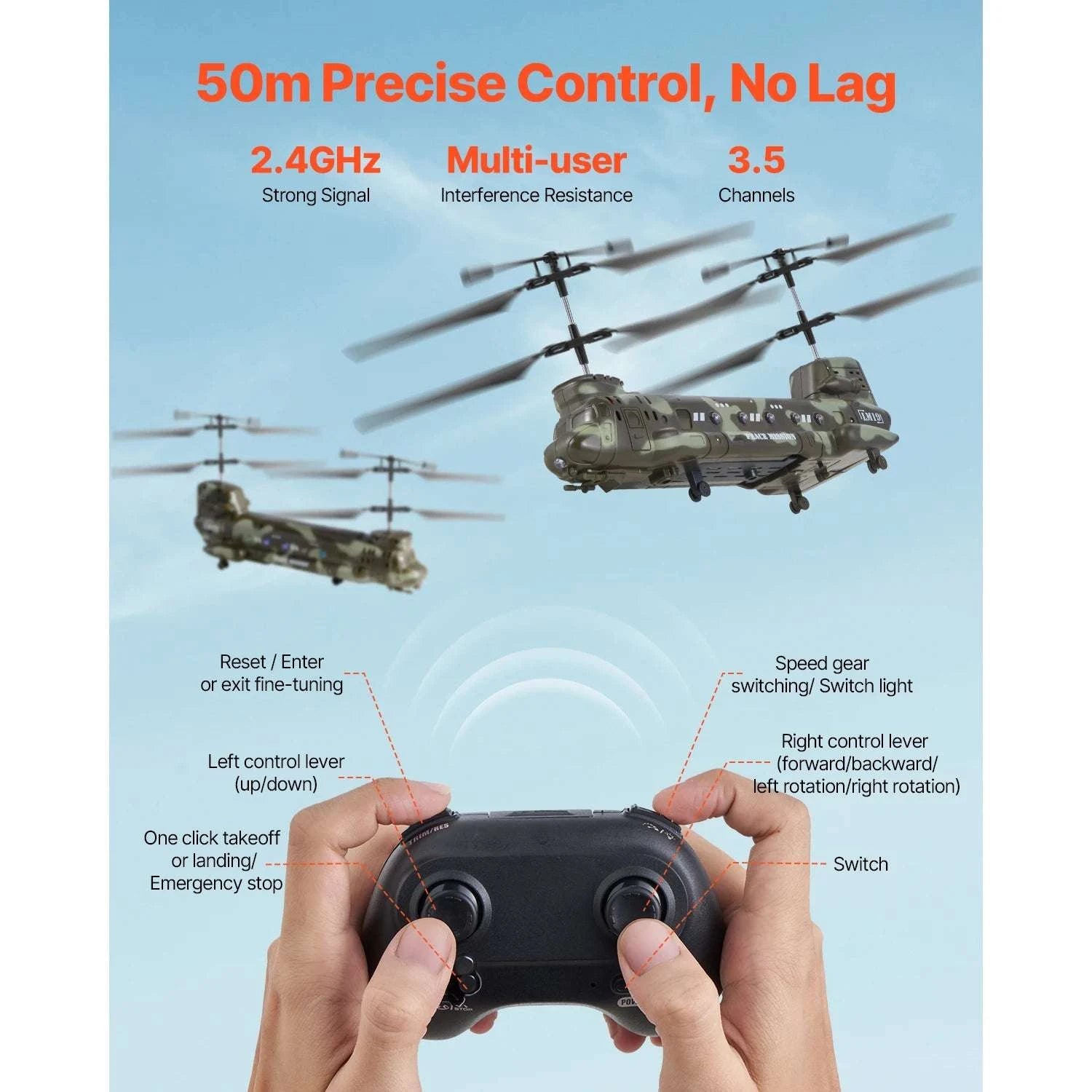 3.5 Channel RC Helicopter with LED Lights & Easy Control-1 PC / United States