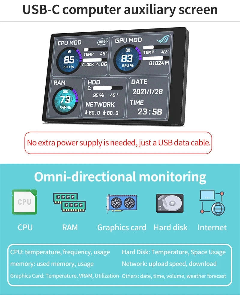 3.5 Inch IPS Secondary Screen USB‑C Monitor-White-5Pin USB