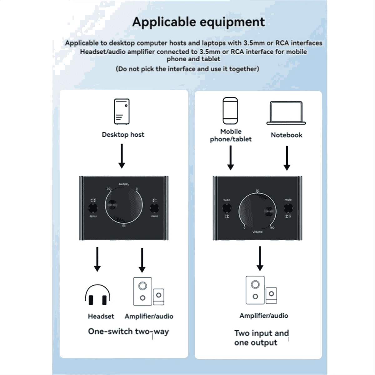 3.5mm & RCA Audio Switcher with Volume Control and Mute-Default Title