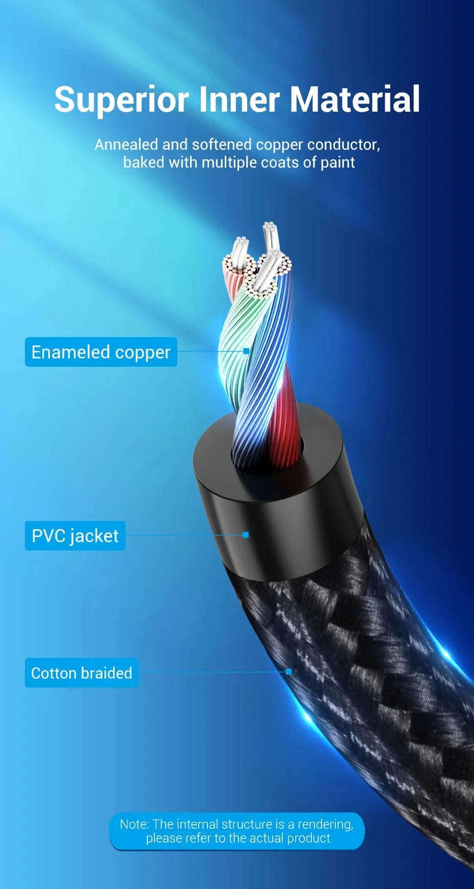 3.5mm to 2 RCA Audio Splitter Cable for Clear Sound-Alloy Shell-PVC / 5m / China Mainland