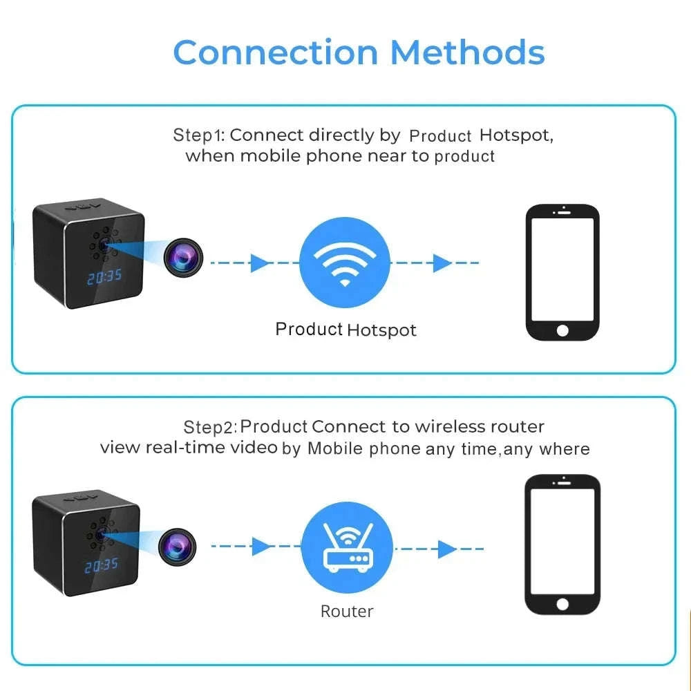 3 in 1 HD 1080P Wifi IP Clock Camera Desk Bluetooth Speakers Time Display Video Recorders Home Office Video Surveillance Camera-camera with 128GB