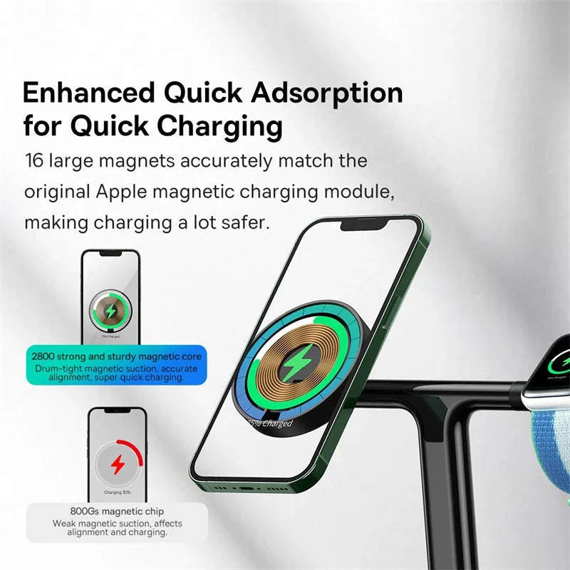 3-in-1 Magnetic Wireless Charger Stand for iPhone, AirPods, Watch-Add 24W EU Plug