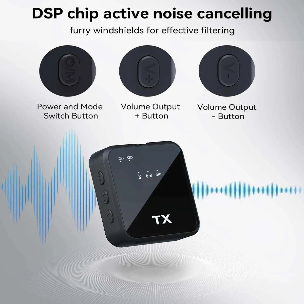 3‑in‑1 Wireless Lavalier Microphone for Camera, iPhone & Android-2PCS Lavalier Mic