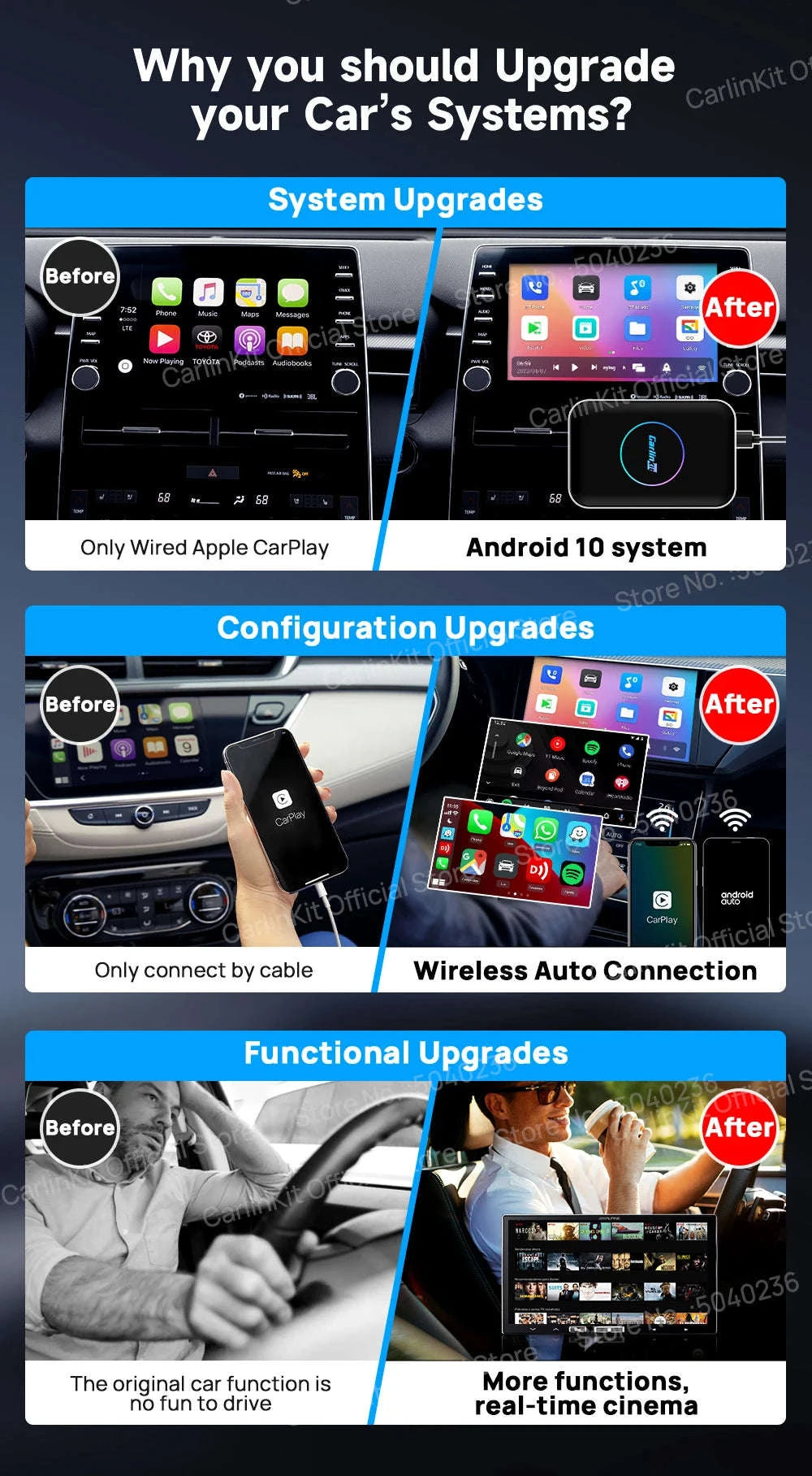 3-in-1 Wireless Phone Integration AI Box-Lite 2GB 32GB / Germany