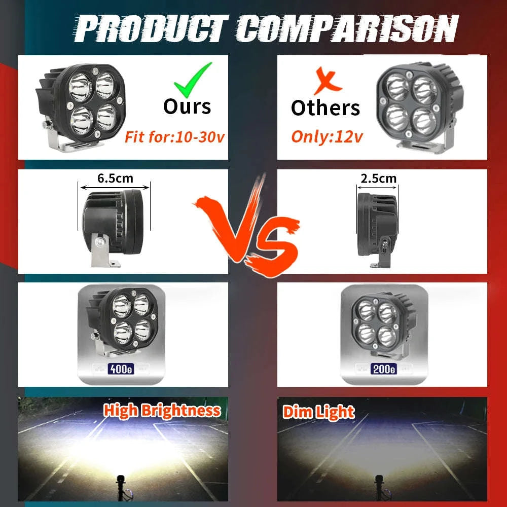 3 Inch LED Work Light 120W 12V 24V IP68-2PC White Light