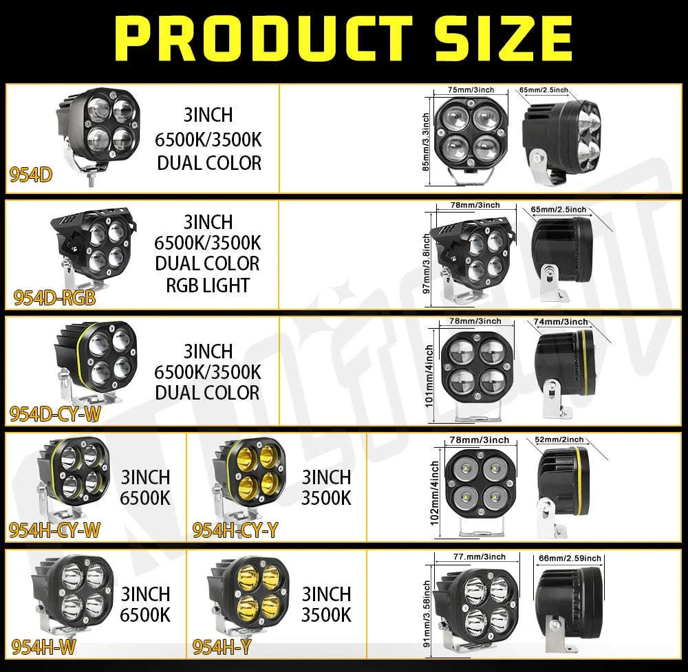 3 Inch LED Work Light 120W 12V/24V IP68 Combo Beam-1PC 954H-W