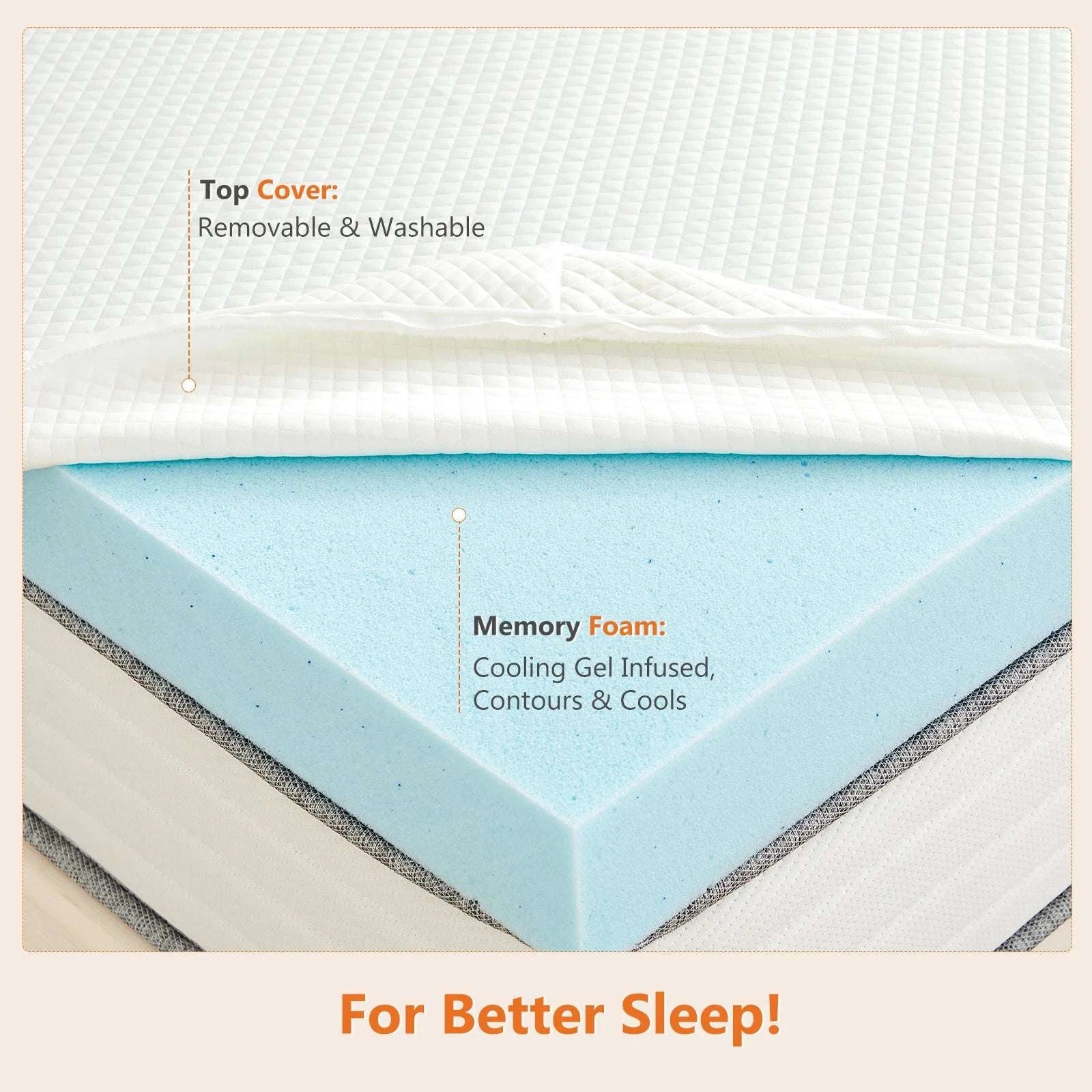 3 Inch Memory Foam Mattress Topper with Cooling Gel & Cover-3 Inch / Full / United States