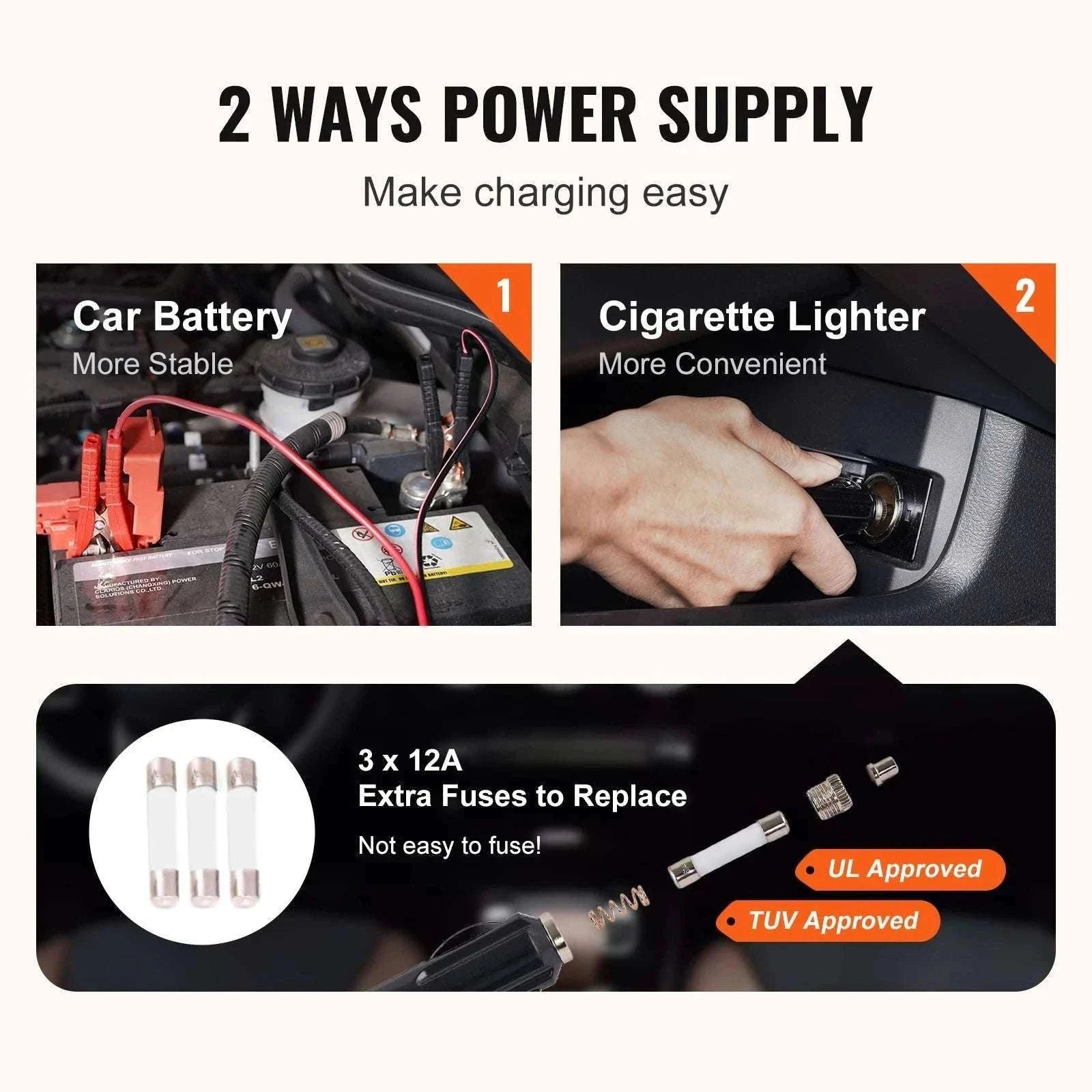 3 Ton Electric Car Jack Kit 12V with Impact Wrench for SUV & Sedan-3T with Wrench / france