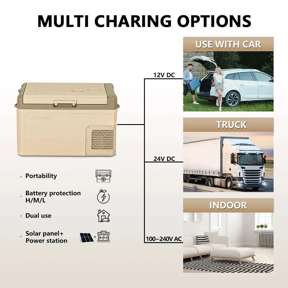 30 Quart Portable Car Refrigerator 12 Volt Fast Cooling Fridge-United States