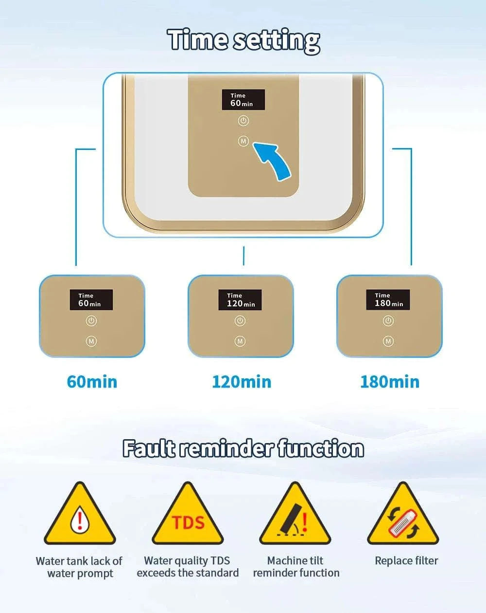 300ml Hydrogen Inhalation Machine with Dual Outlet & Timer Control-US