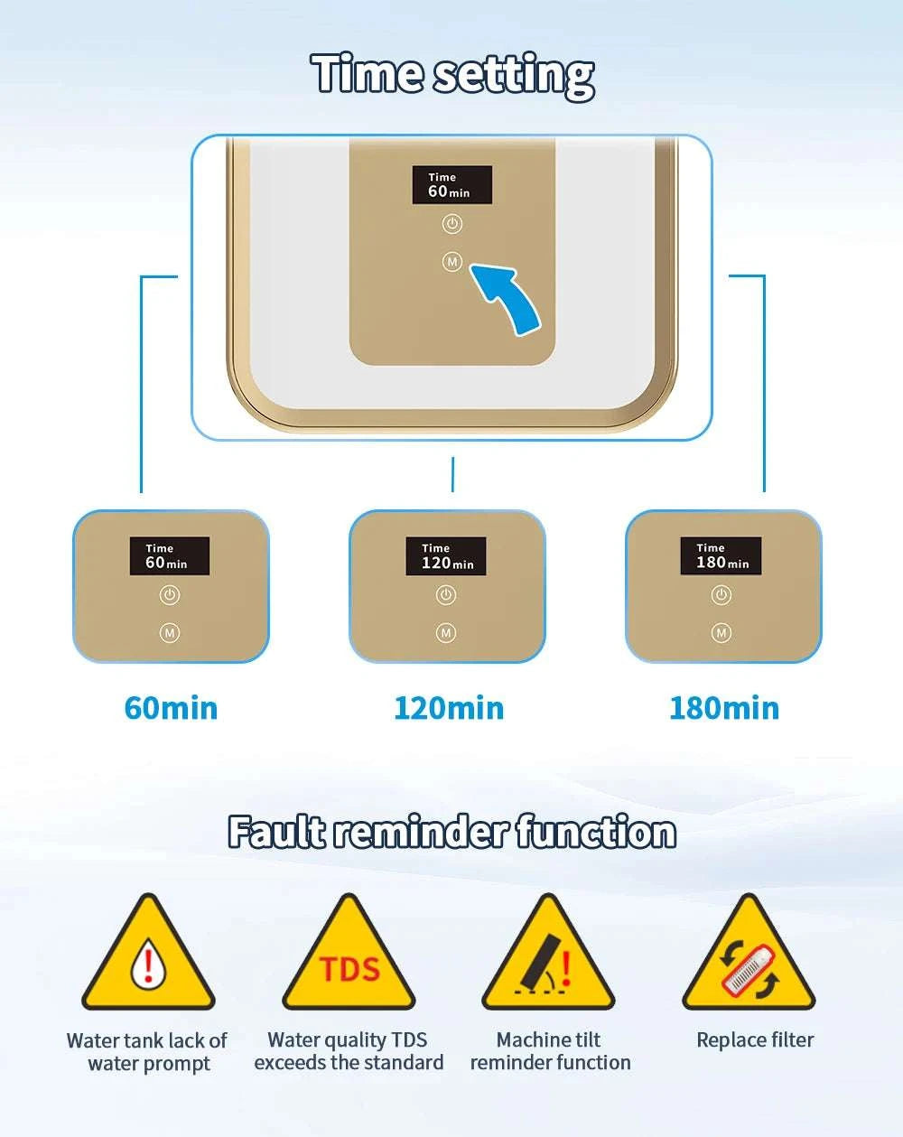 300ml Hydrogen Inhalation Machine with Dual Outlet & Timer Control-US