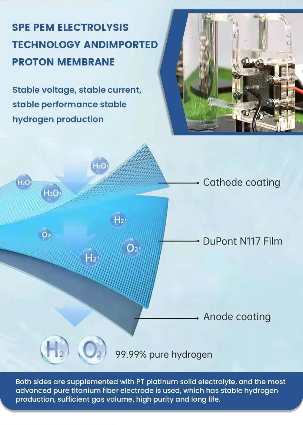 300ml Hydrogen Inhalation Machine with Dual Outlet & Timer Control-US