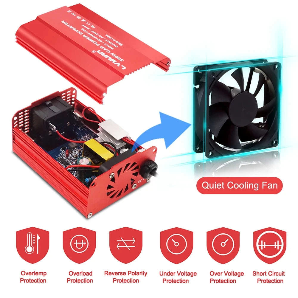 300W Car Power Inverter 12V to 220V with Dual USB and EU Socket-EU Socket / Poland