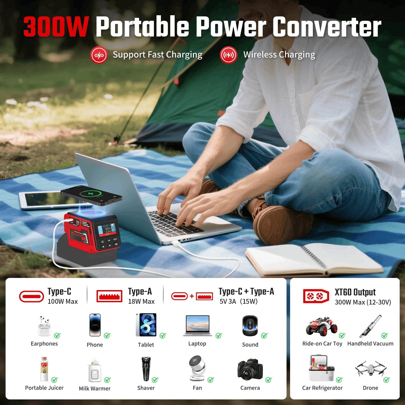 300W Voltage Regulator with 100W USB-C, Wireless Charging-for Milwaukee / 201 - 300W / United States