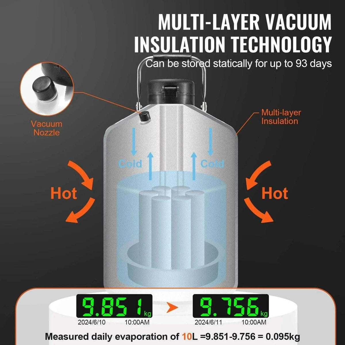 30L Liquid Nitrogen Tank Dewar with Long Storage Time & Canisters-3L / spain
