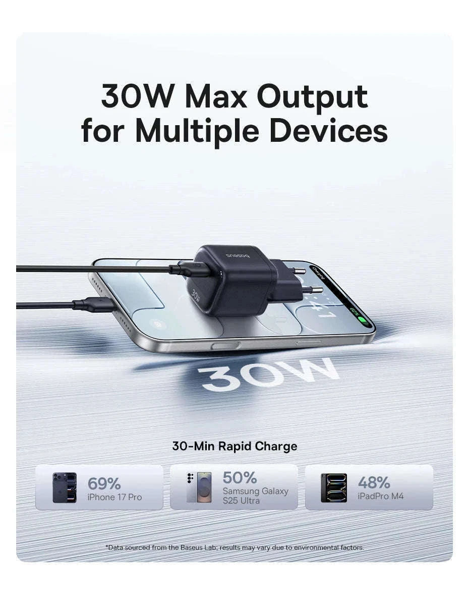 30W GaN USB-C Fast Charger PD 3.0 for iPhone & Tablets-EU Plug White