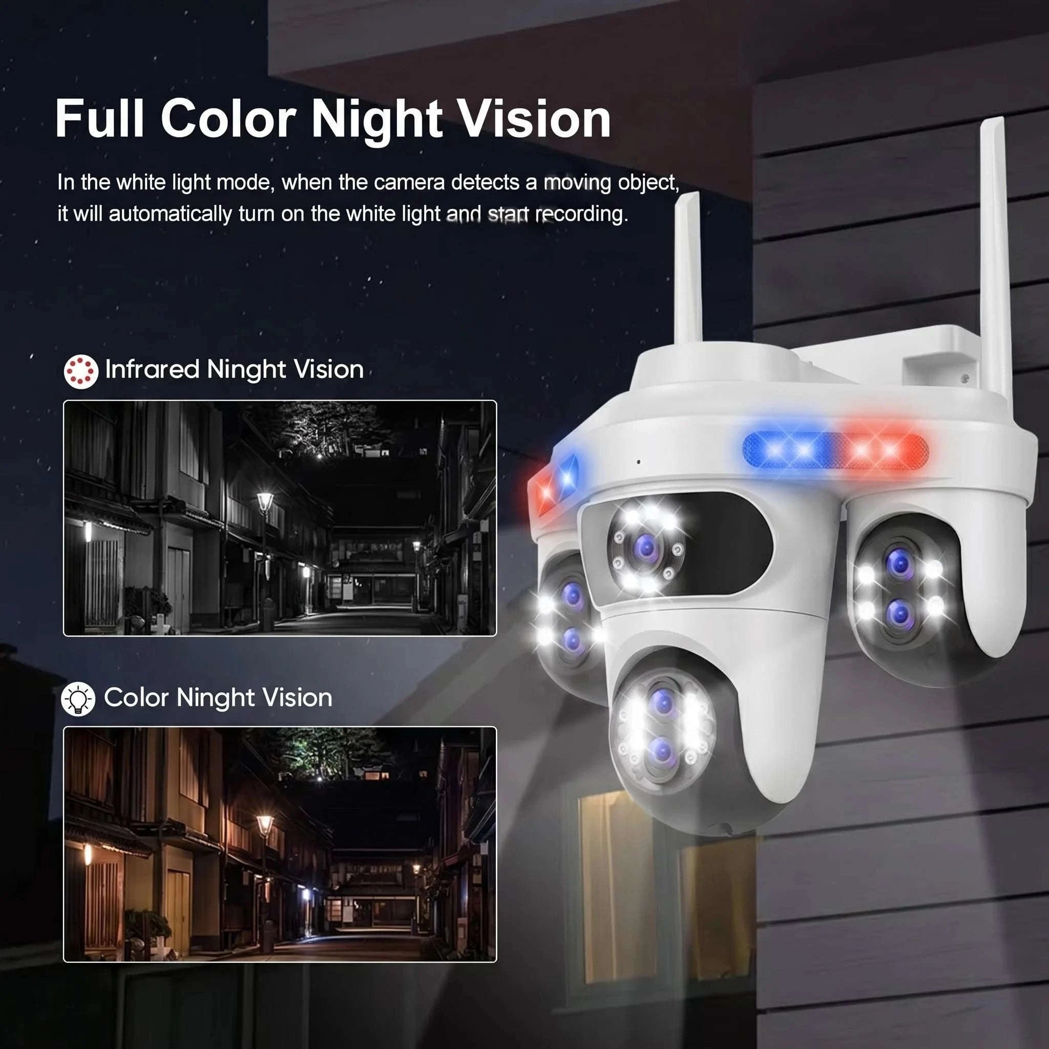 30x Optical Zoom PTZ Security Camera with 4-Area View-35MP WIFI No Card / Poland