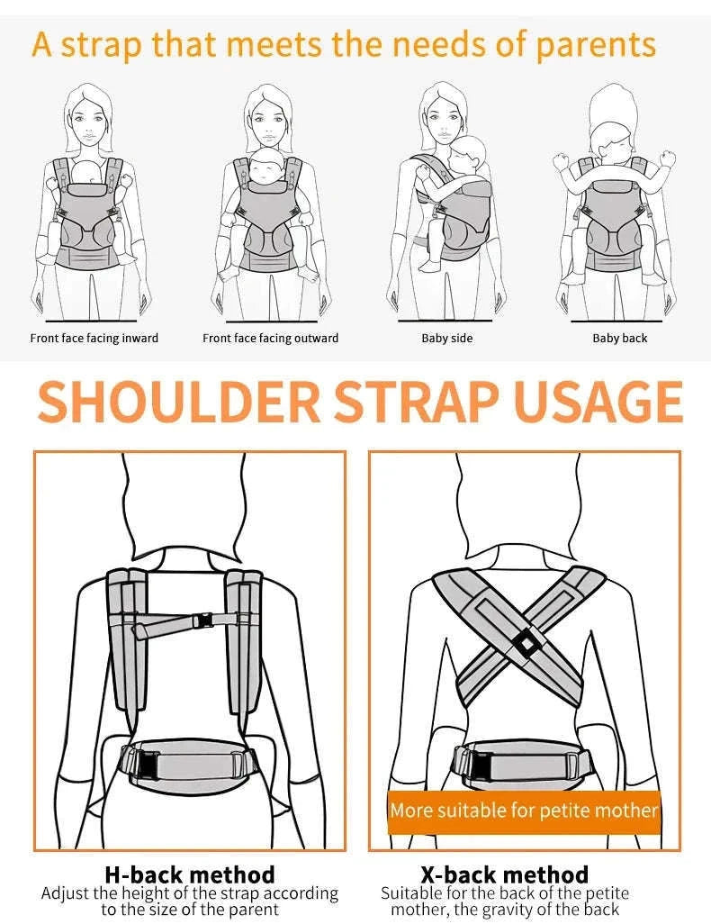 360 Omni Baby Carrier with Breathable Ergonomic Support-Dark Blue