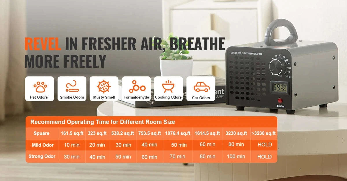 36000mg/h Ozone Generator Odor Remover with Timer-United States